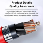 Car Jump Starter Power Bank